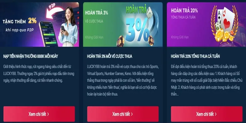 Chương trình hoàn trả hàng ngày 888d